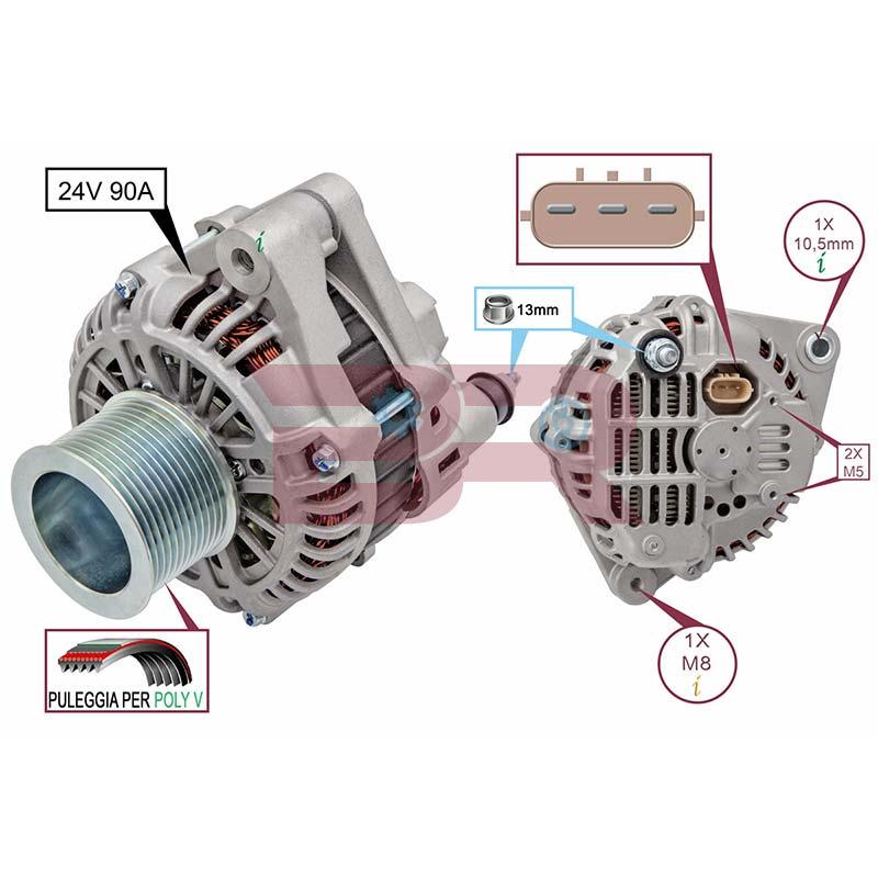 Botto Ricambi BREL5980 Lichtmaschine Iveco 2995980