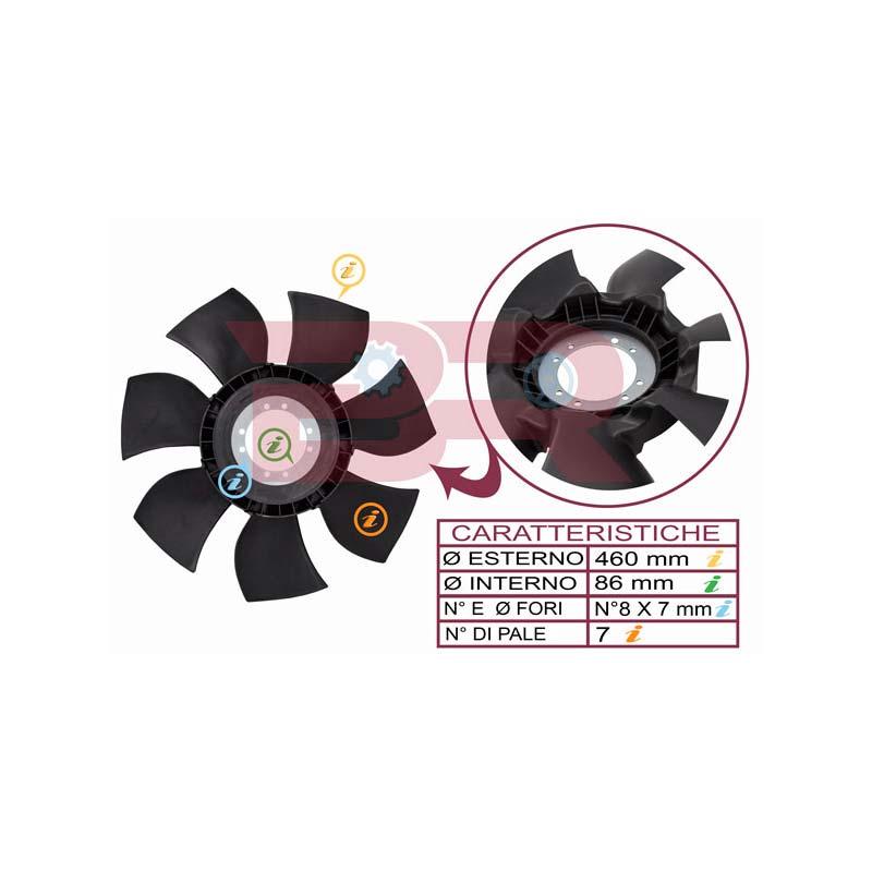 Botto Ricambi BRAC8717 Kühlerlüfter 7-Blatt, Durchmesser 460 Iveco 5801418717